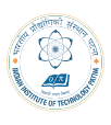 Indian Institute of Technology, Patna