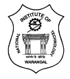 NIT Warangal